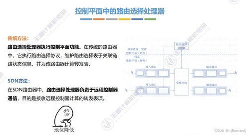 王道考研計(jì)算機(jī)網(wǎng)絡(luò)第四章知識點(diǎn)匯總